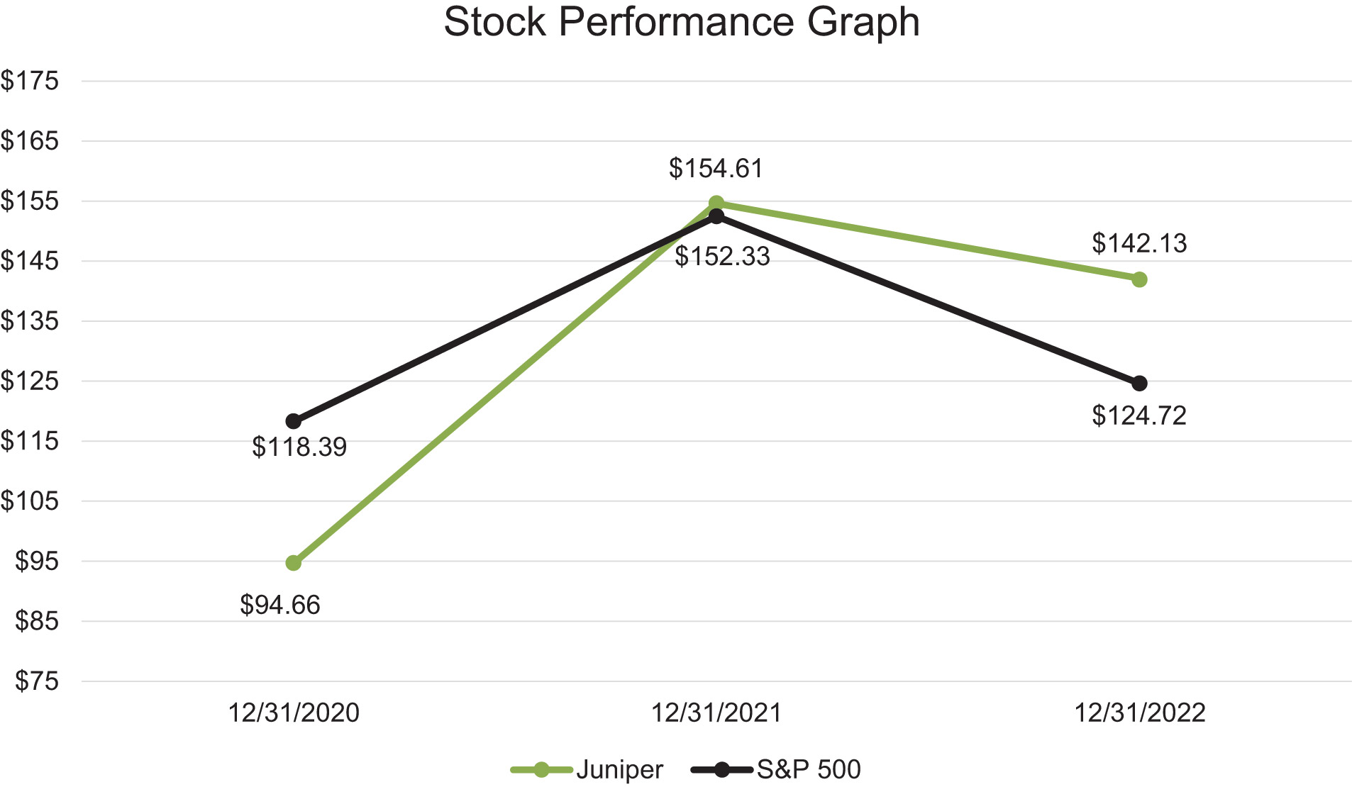 [MISSING IMAGE: lc_stock-pn.jpg]